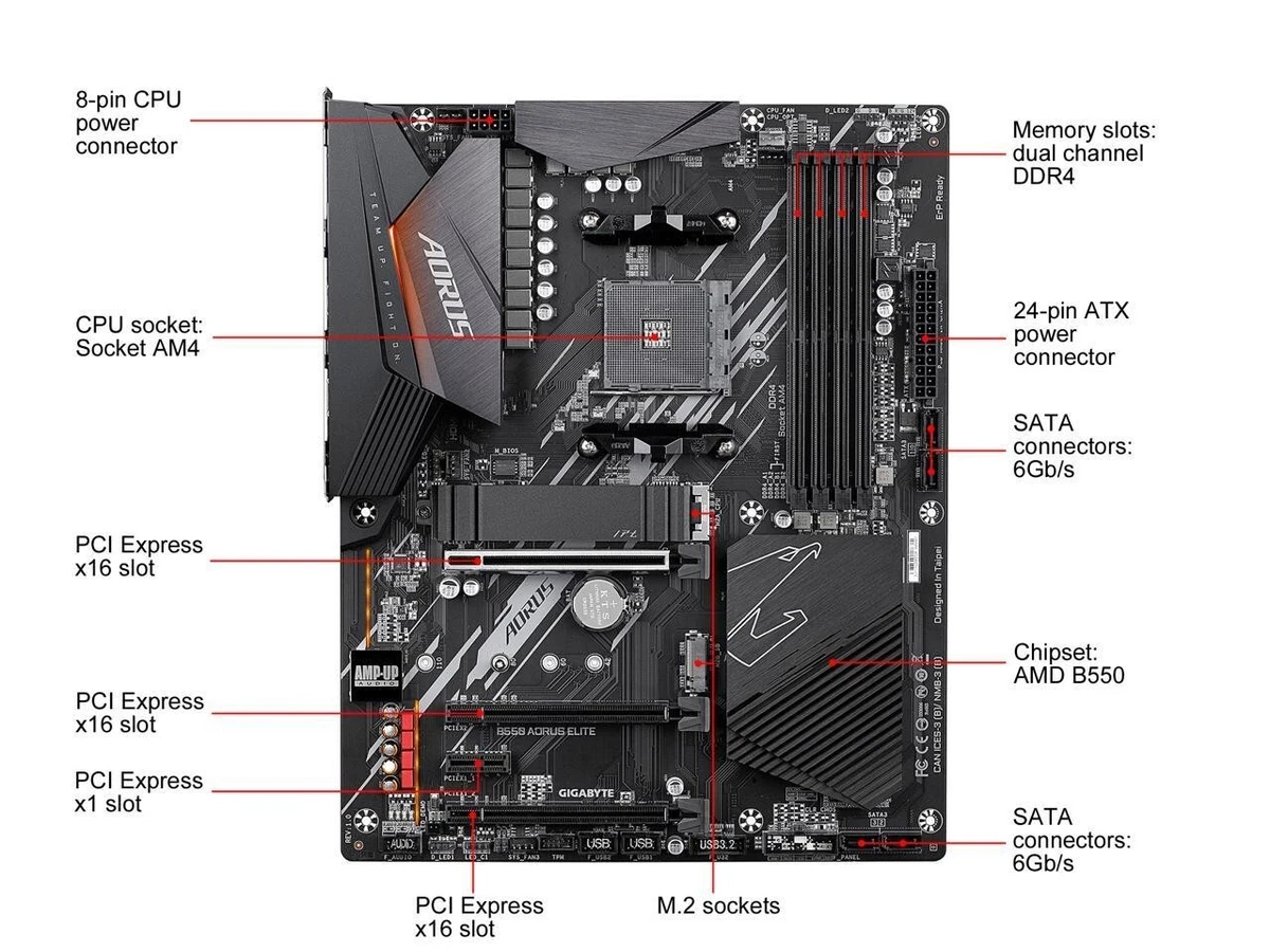 Gigabyte b550 hotsell motherboard