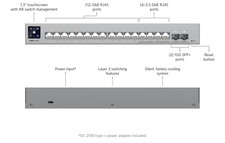 Ubiquiti - Pro Max 16 USW-Pro-Max-16