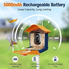 PETCAM Smart Bird Feeder Camera AI Species ID Solar Panel Live View Alerts