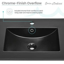 Swiss Madison 24 in. W x 18.5 in. D Ceramic Vanity Top in Matte Black