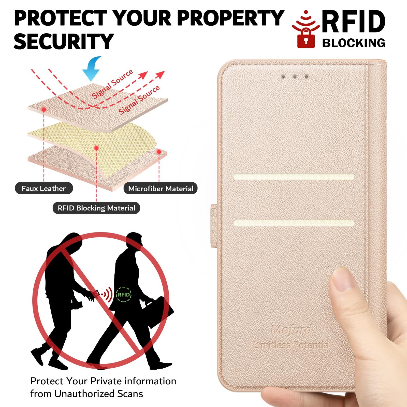 Étui antichoc Google Pixel 10a blocage RFID et double verre trempé