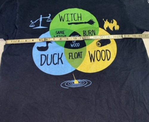 Monty Python Witch Duck Wood Large 20x27 *Preowned * blemish Venn Diagram Pics - Picture 5 of 12