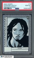 2024-25 NBA Hoops Basketball Checklist Guide in-content 21