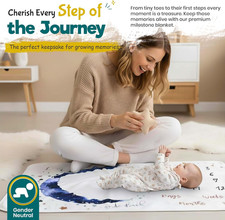Baby Monthly Milestone Blanket Boys Girls. Premium Soft Fleece Photo Props First
