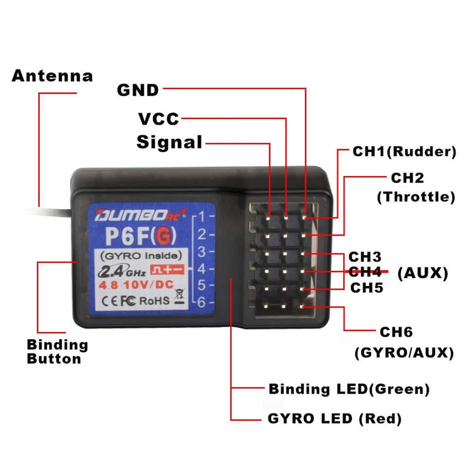 DUMBORC 2.4G P6F P6F(G) P6DC P6DC(G) 6CH Empfänger für X4 X5 X6 X6P Sender - Bild 4 von 4