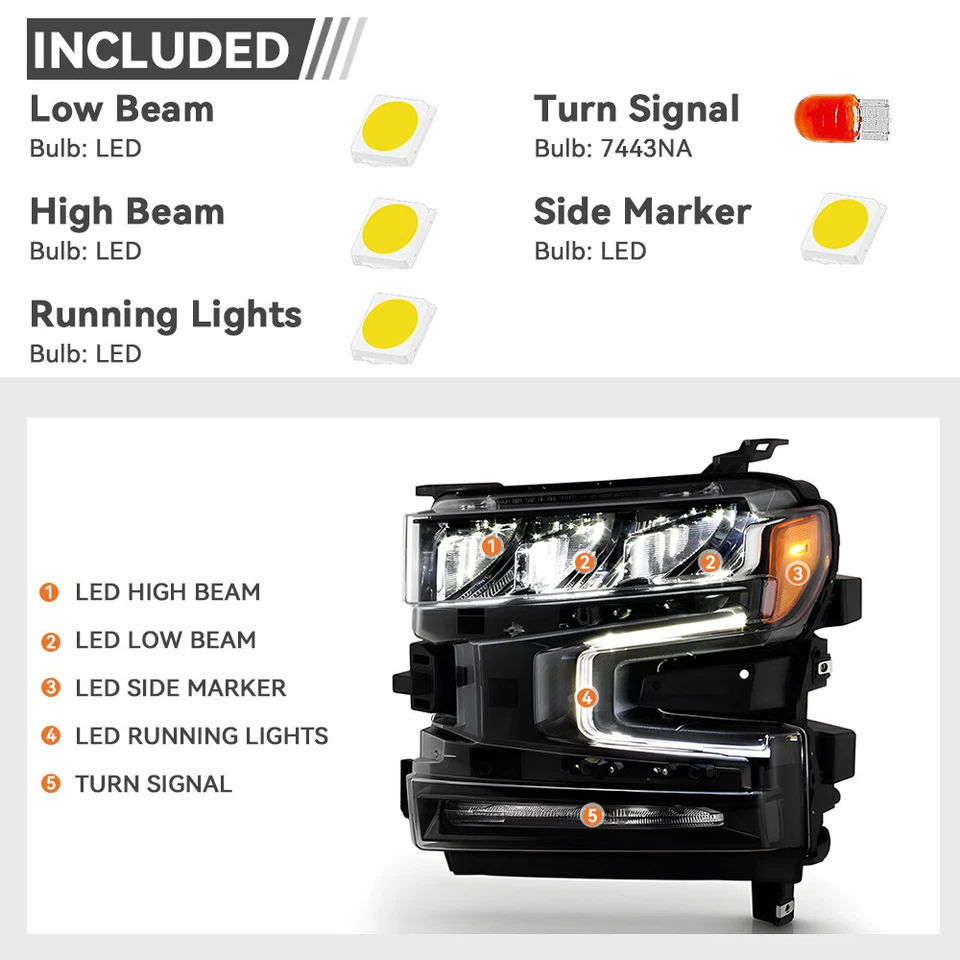 LED Headlights For 2019-2022 Chevy Silverado 1500 w/ Halogen Signal Right+Left - Image 4 of 4