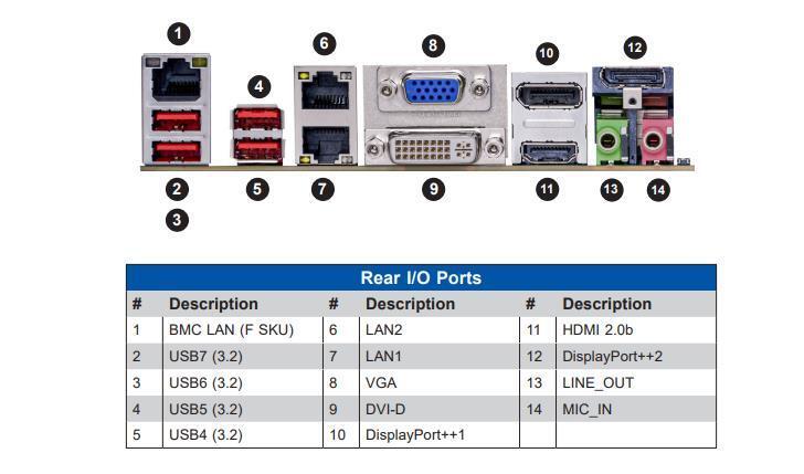 Supermicro X13SAZ-Q Server Motherboard Q670E chipset LGA-1700 PCIe