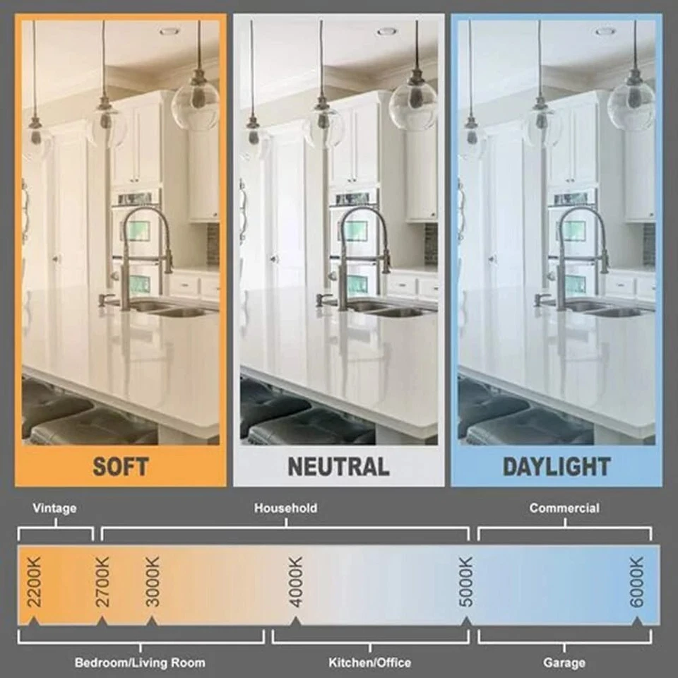 6 Pack! Amazon Basics BR30 LED Light Bulbs 65W EQL Daylight 5000K Dimmable NEW - Image 4 of 4