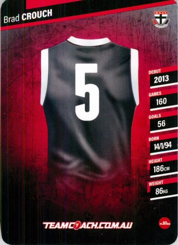 2024 St Kilda Saints AFL TeamCoach Card - Brad Crouch - Picture 2 of 3