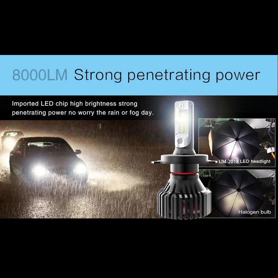 Alla Lighting 9004 LED 车头灯灯泡双光束转换套件,亮白色 vs — 第 4/4 张图片