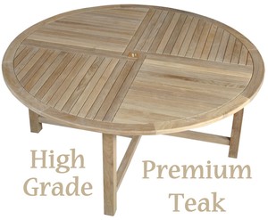 Gray Solid Teak Wood Round Patio Dining Table Wit Umbrella Hole Gray Solid Teak Wood Round Patio Dining