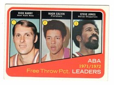 TOPPS 1971-72 ABA FREE THROW PCT. LEADERS # 262 Barry, Calvin, Jones