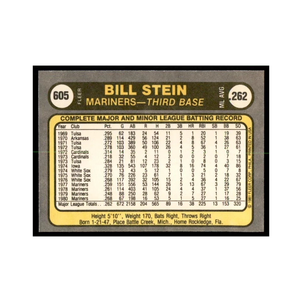 1981 Fleer Bill Stein Baseball Cards #605 - Image 2 of 3