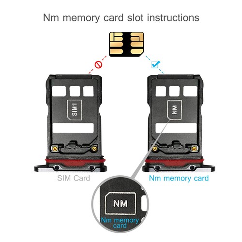 Enhanced Version NM Memory Card 128GB 90MB/S Nano Memory Card Only Compatible wi - 第 2/7 張圖片