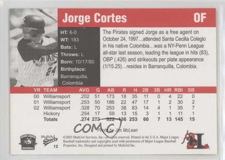 2003 MultiAd Sports Hickory Crawdads Update Jorge Cortes #12 - Image 2 of 2