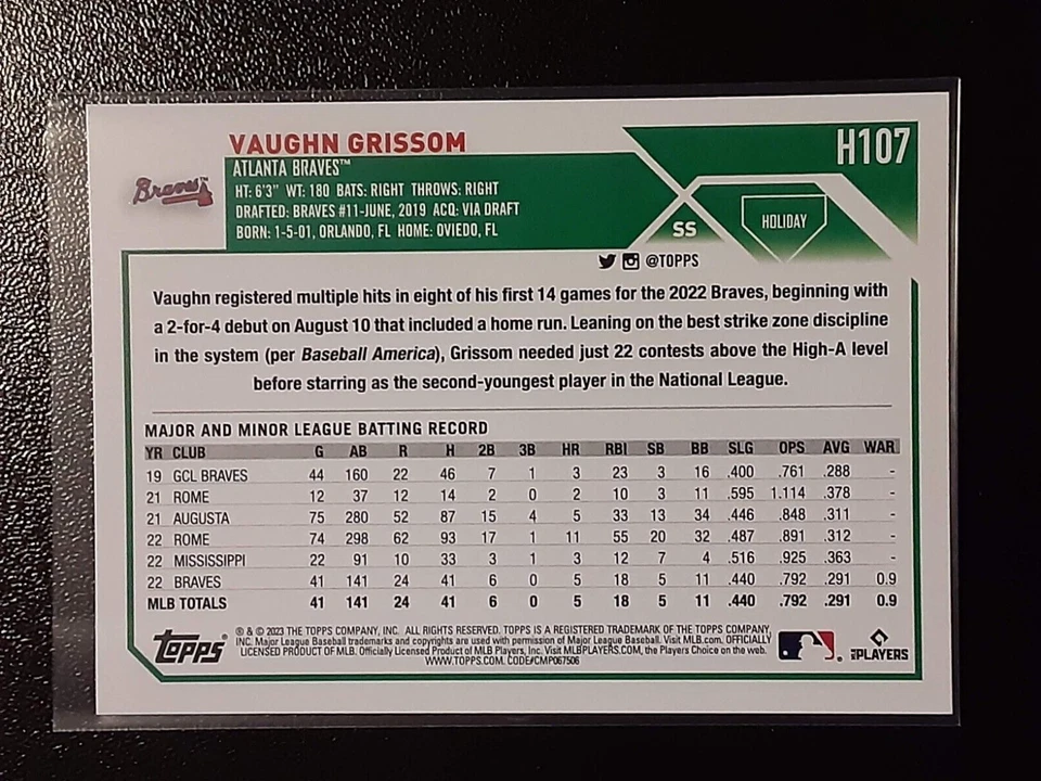 2023 Topps Holiday Metallic Snowflake Rookie RC Card #H107 - Vaughn Grissom - Image 2 of 2