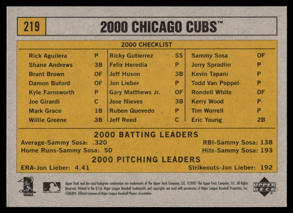 2001 Upper Deck Vintage #219 Chicago Cubs Chicago Cubs - Image 2 of 2