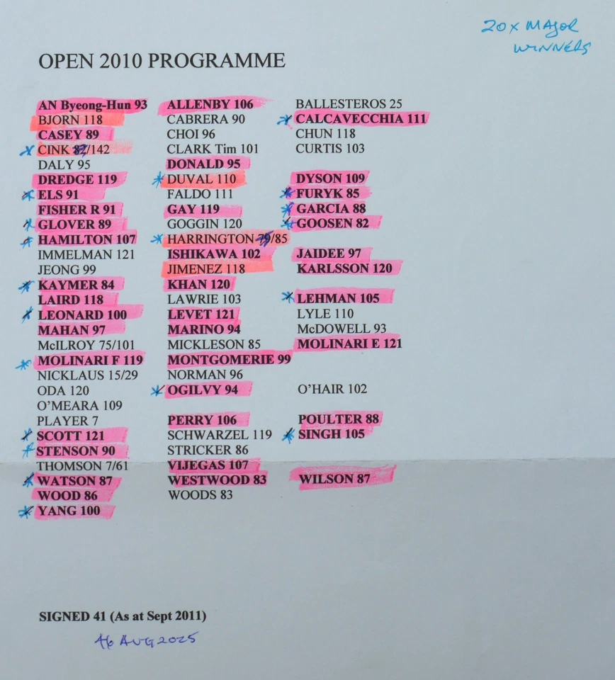 2010 OPEN CHAMPIONSHIP PROGRAMME SIGNED BY 46 PLAYERS (INCL 20 MAJOR CHAMPIONS) - Image 3 of 4
