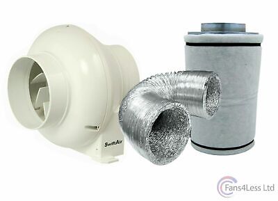 GROWROOM FRESH VENTILATION KIT.FILTER FAN /& DUCTING 4/"