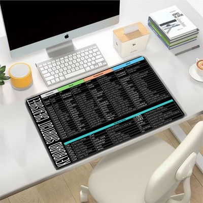 Gedruckt Excel Abkürzungen Spickzettel Mauspad Riesig Schreibtischunterlage Geschenk für College