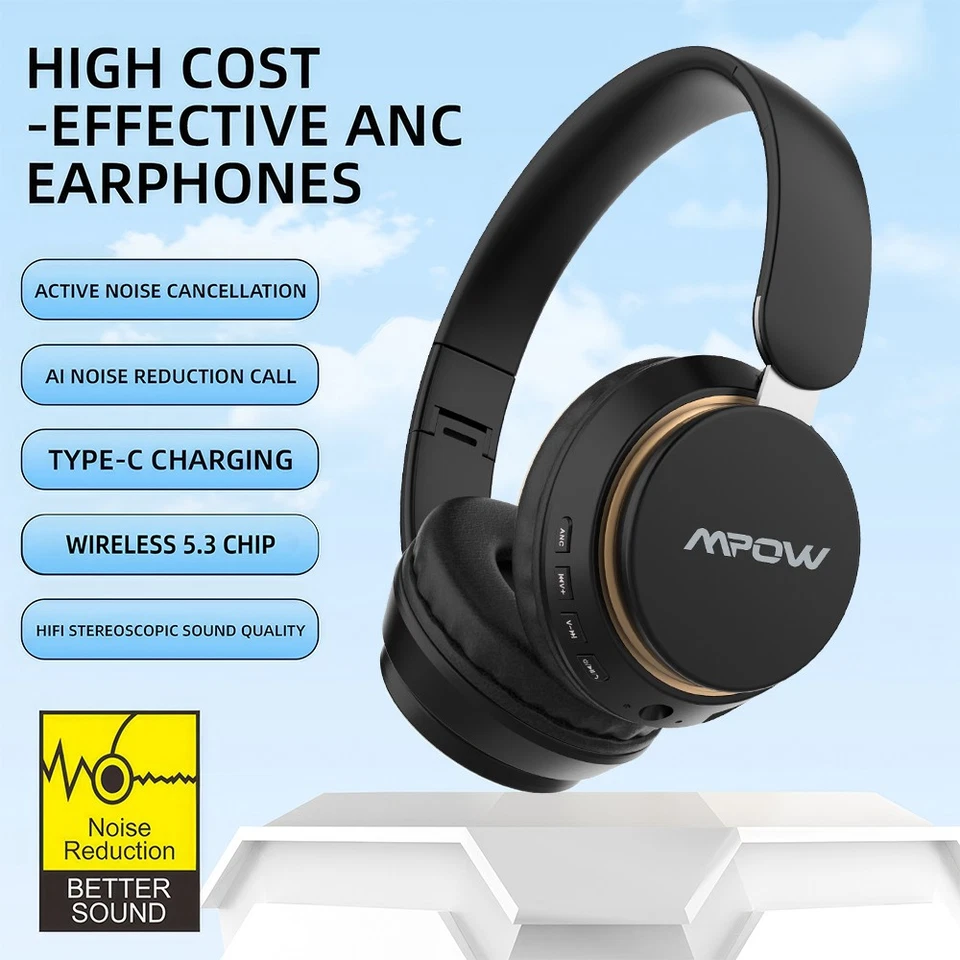 Auriculares inalámbricos con cancelación activa de ruido Mpow inalámbricos sobre la oreja para viajes de oficina en casa Foto 3 de 4