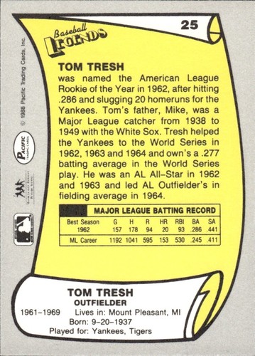 1988 and 1989 Pacific Baseball Legends MLB Set Break #1-#220 — You Choose! - Picture 51 of 441
