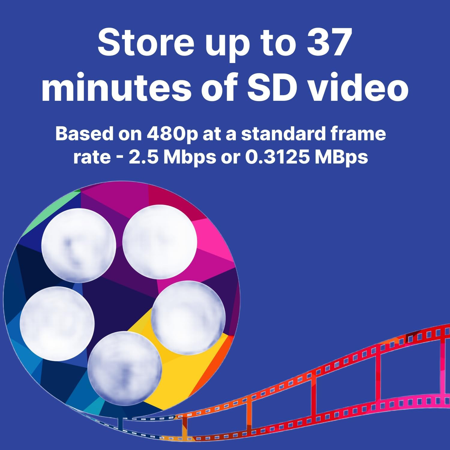 CD-R Blank Discs 700MB 80 Minutes 52X Recordable Disc for Data and Music - 50 Pa