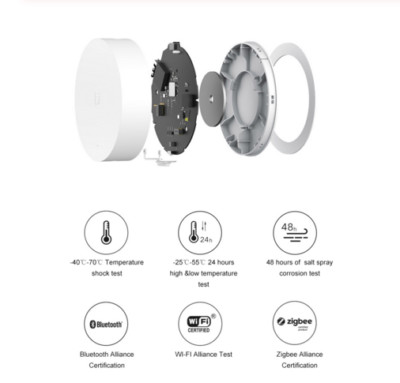 Gateway Multimodo Xiaomi Mijia - Conecta Dispositivos ZigBee, Bluetooth Y Wi-Fi Para Casa Inteligente