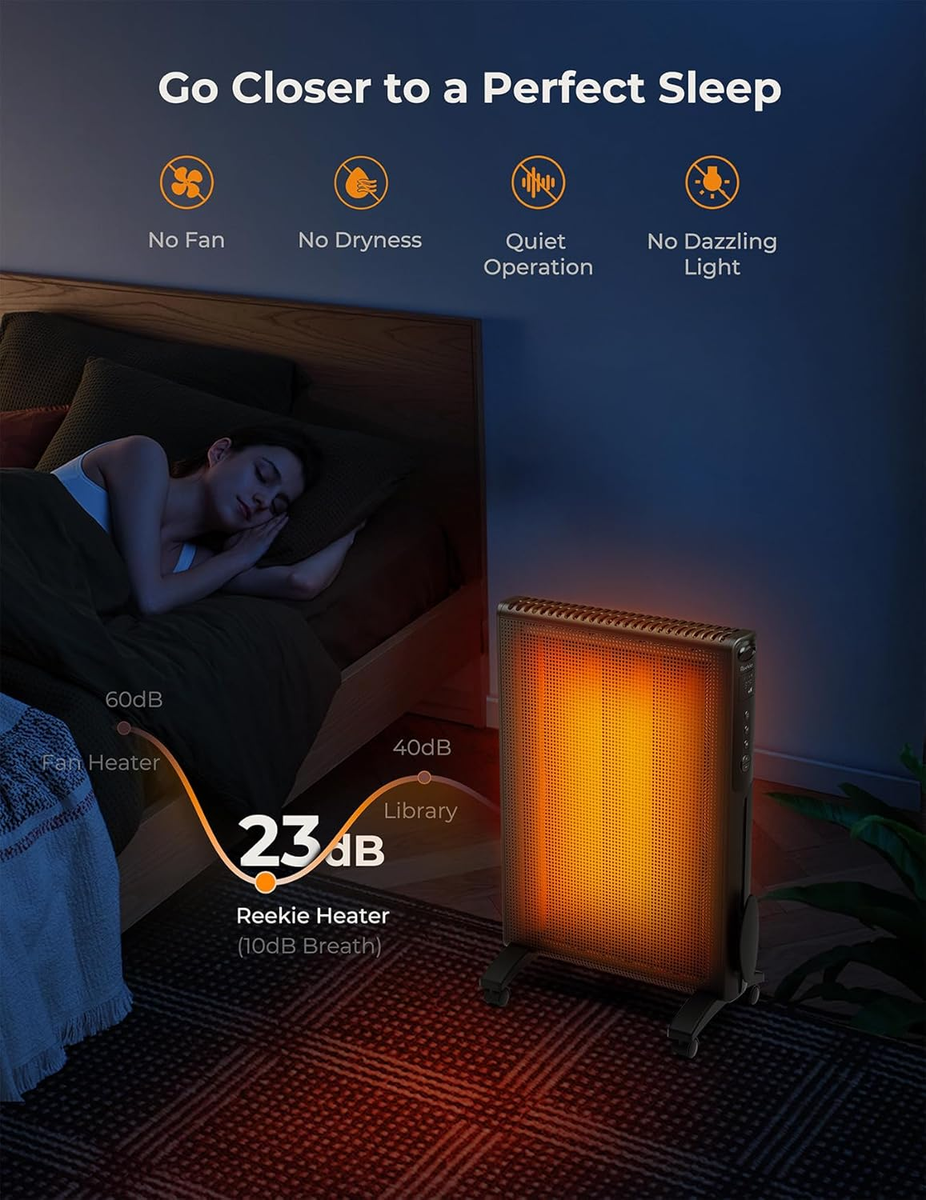 Convection Panel Space Heater, 1500W Electric Mica Infrared