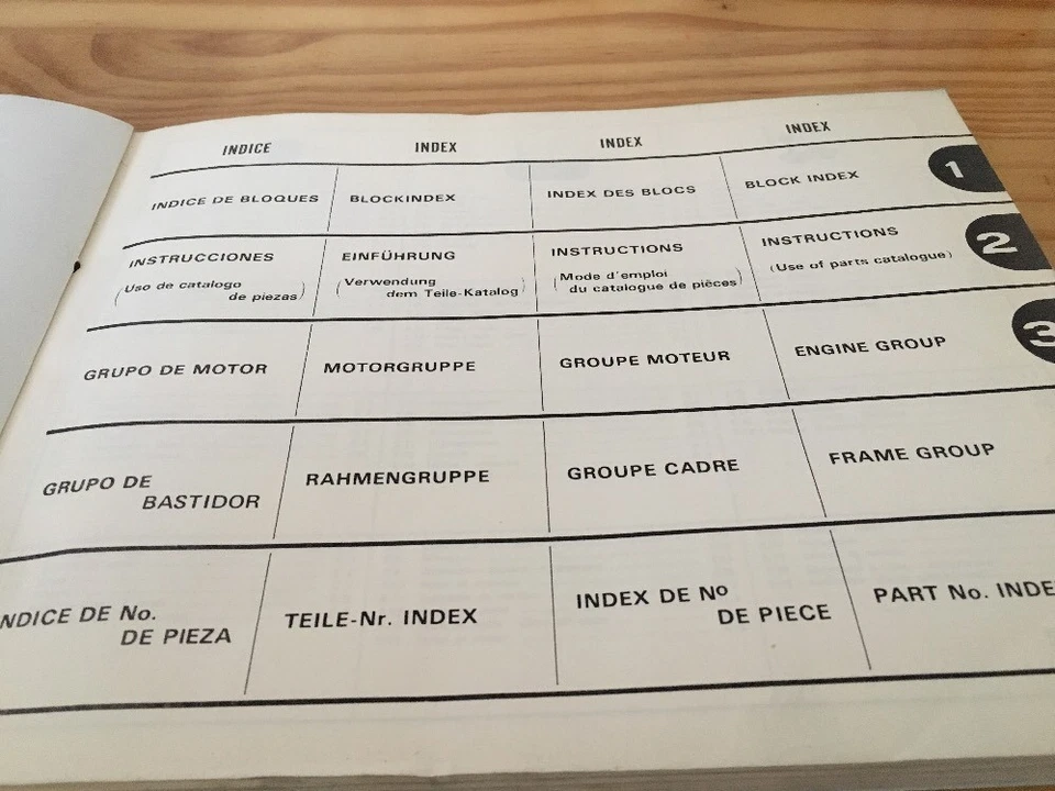Honda CBX400F F2 CBX 400 F C CBX400F2 Piezas List Lista Catálogo Pieza Suelta - Imagen 4 de 4