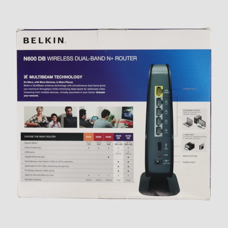 Belkin N600 DB Wireless Dual-Band N+ Router - Image 2 of 4
