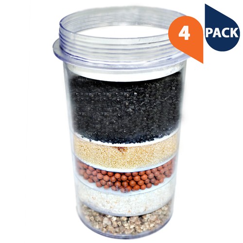 5Stage Replacement Mineral Filter Cartridge for Zen Water Filtration