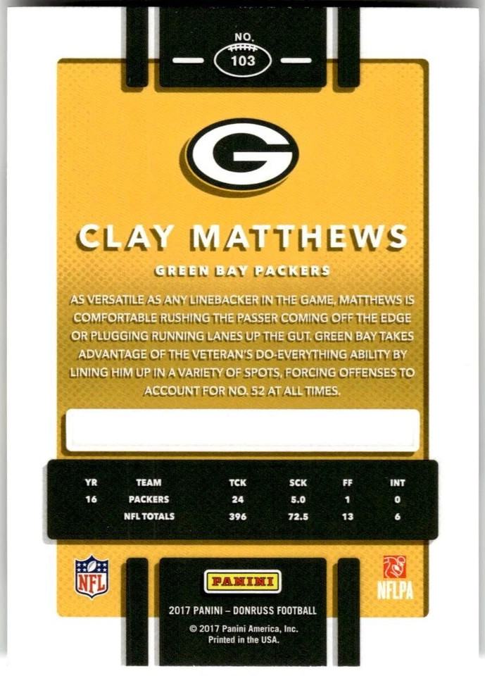 2017 Donruss #103 Clay Matthews - Image 2 of 2