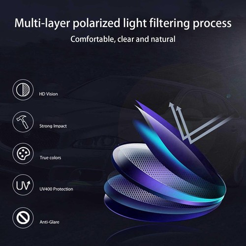 Polarisierte Clip-on-Sonnenbrille, rahmenlose, hochklappbare Einteilerlins J7Y3 - Bild 7 von 16