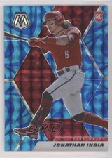 2021 Panini Mosaic Rookie Reactive Blue Mosaic Prizm Jonathan India #281 0tj4