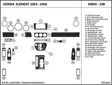 Kit de molduras de tablero interior para tablero de instrumentos superpuesto Honda Element 2003-2006