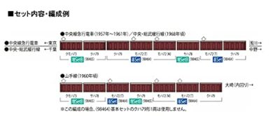 TOMIX N gauge JNR 72/73 type commuter train extension set B 98465