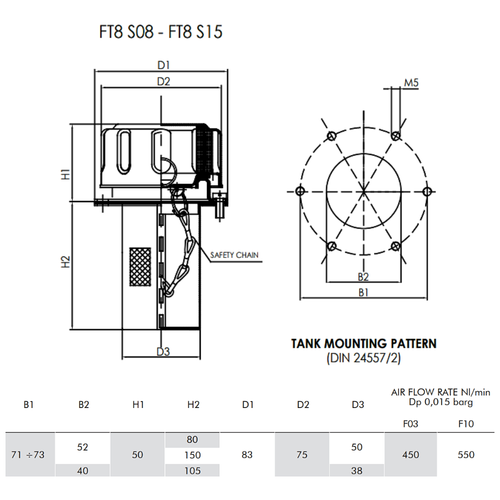 Lockable Filler Breather, 6 Hole, 3 or 10 Micron, with Flange & Basket 150 180mm - Picture 2 of 2