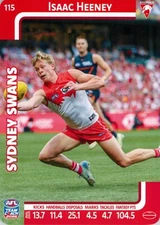 2025 Sydney Swans AFL TeamCoach Card - Isaac Heeney