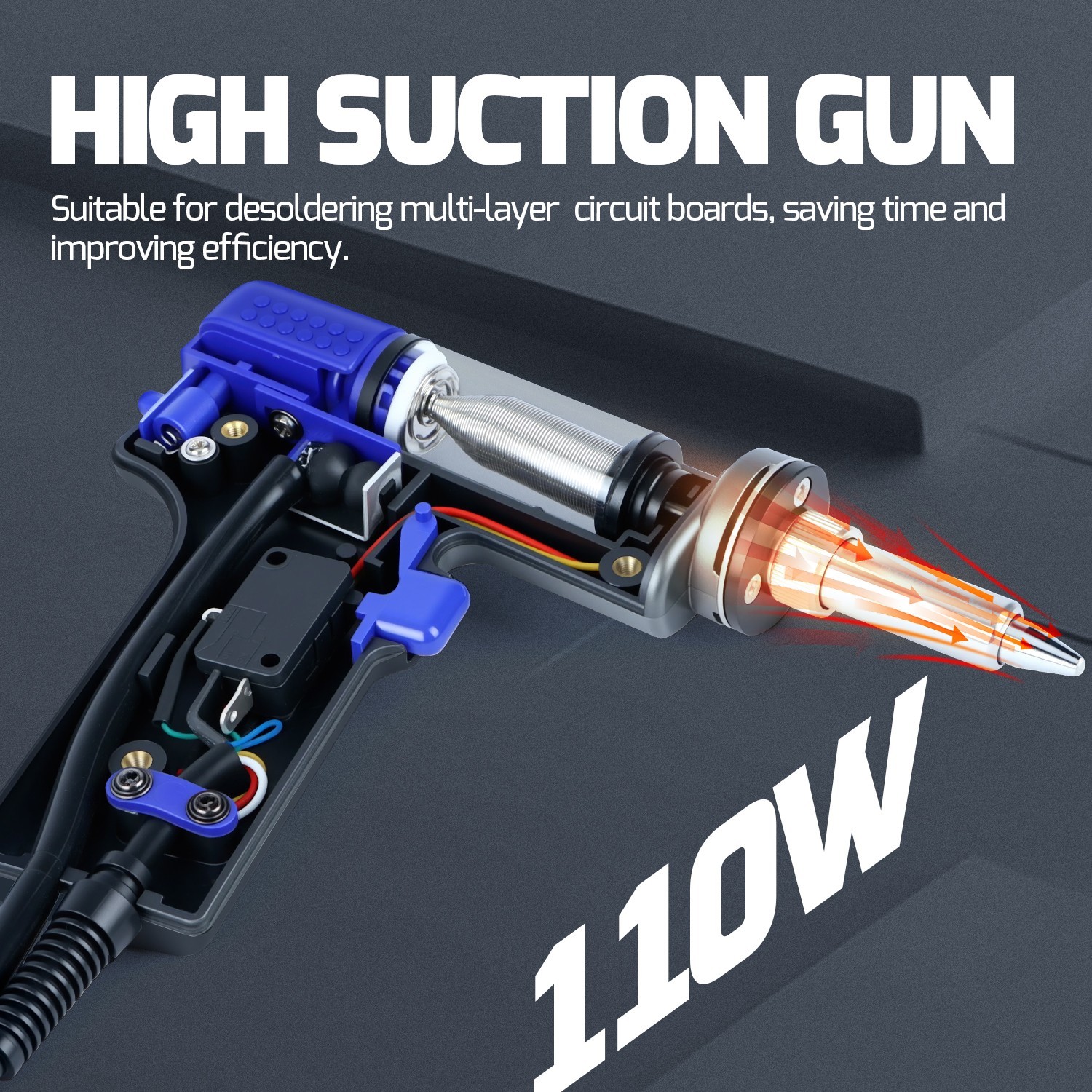 WEP 948D III 2-in-1 110W Soldering & Desoldering Rework Station - FC, ESD SAFE