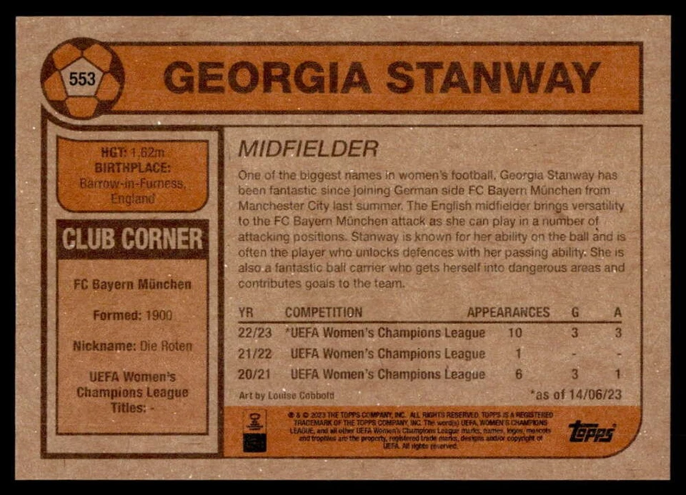 Georgia Stanway 2023 Topps Living Set UEFA Champions League #553 RC - Image 2 of 2