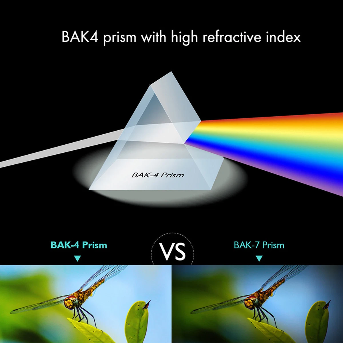 10 42 Magnification BAK4 Prism Binoculars Waterproof Outdoor