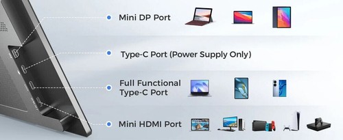 Portable Monitor 15.6 Inch USB-C/HDMI FHD 1920x1080 built-in speakers W/stand A - Picture 9 of 9