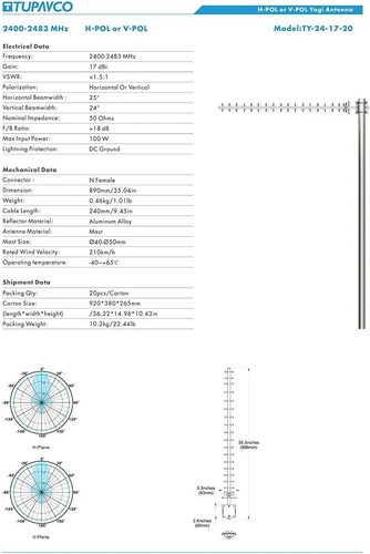Lightweight 17dBi Yagi Antenna for Enhanced WiFi - Outdoor Connectivity Solution - Picture 11 of 11