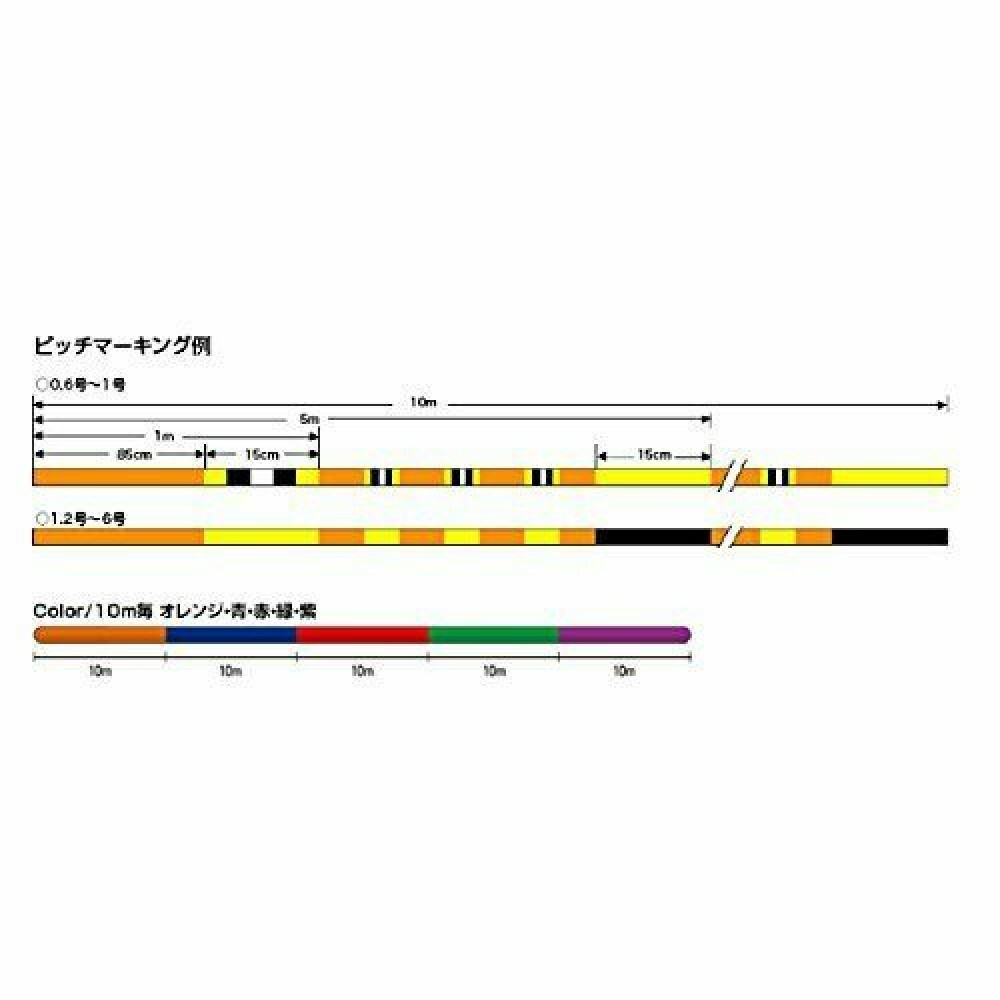 seaguar grandmax pe x8 braid