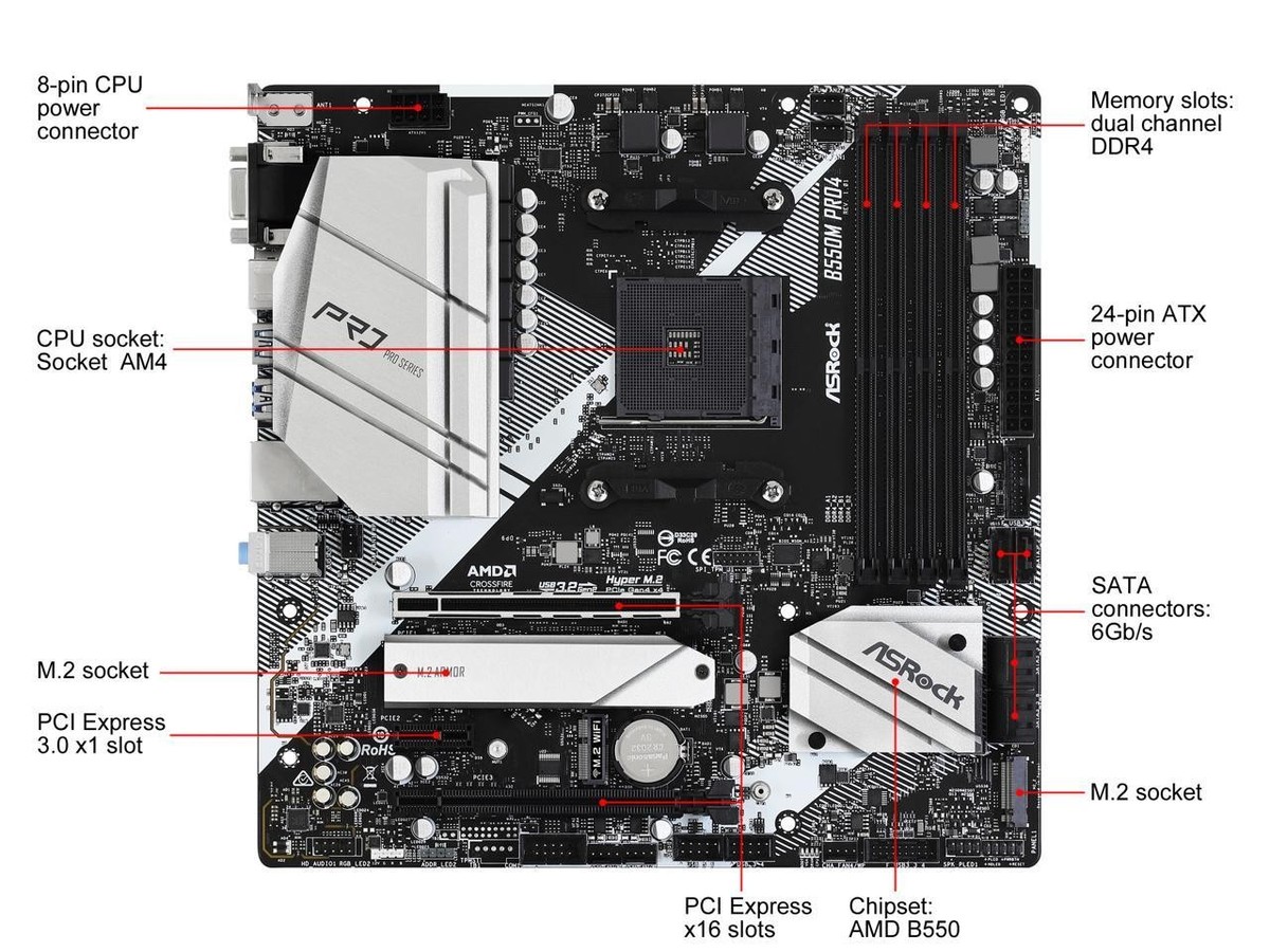 ASRock B550 Pro4, AMD ATX Motherboard for sale online | eBay