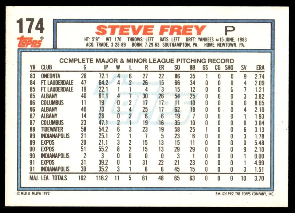 1992 Topps Steve Frey Montreal Expos #174 - Image 2 of 2