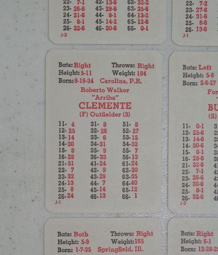 APBA Baseball großartige Teams der Vergangenheit Kartensets (GTOP) ~ Sie wählen - Bild 218 von 266