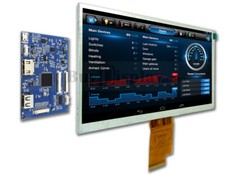 Color 7" 1024x600 Touch Display with USB MP4 HDMI Video Player Board