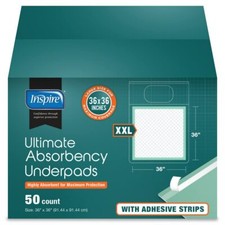 Extra Large Super Absorbent Bed Pads For Incontinence Disposable 36 x 36 Inch...
